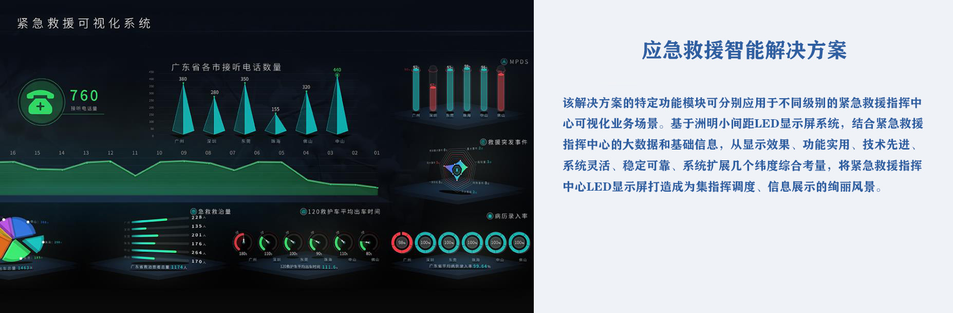 山西LED电子屏 太原LED显示屏 山西LED显示屏 山西室内LED显示屏 山西室外LED显示屏 山西小间距LED显示屏 山西节能LED显示屏 山西创意LED显示屏 山西LED大楼亮化工程 山西LED显示屏批发 太原LED电子屏  太原室内LED显示屏  太原室外LED显示屏  太原小间距LED显示屏 太原节能LED显示屏 太原创意LED显示屏 太原LED大楼亮化工程 太原LED显示屏批发