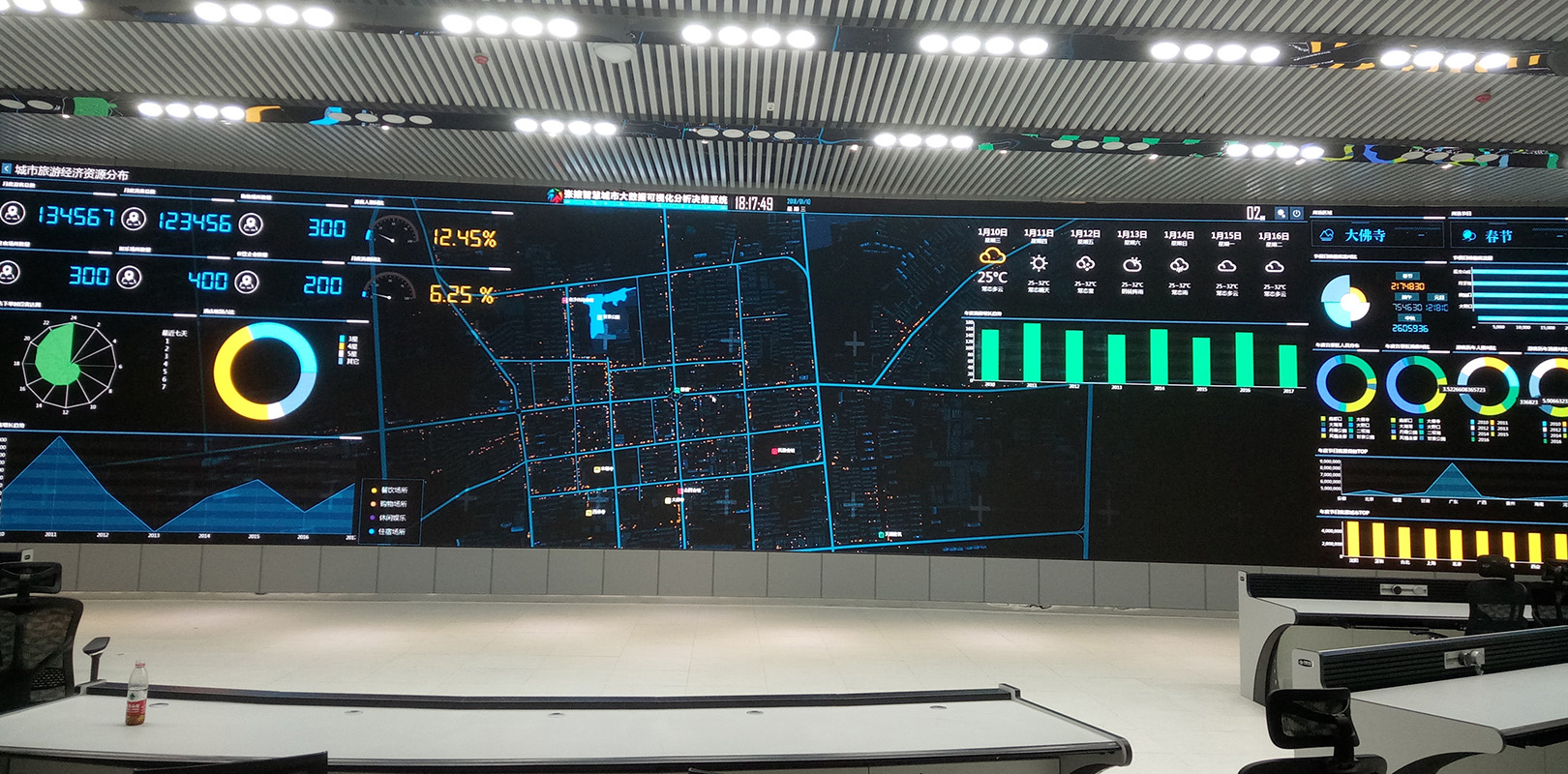 山西LED电子屏 太原LED显示屏 山西LED显示屏 山西室内LED显示屏 山西室外LED显示屏 山西小间距LED显示屏 山西节能LED显示屏 山西创意LED显示屏 山西LED大楼亮化工程 山西LED显示屏批发 太原LED电子屏  太原室内LED显示屏  太原室外LED显示屏  太原小间距LED显示屏 太原节能LED显示屏 太原创意LED显示屏 太原LED大楼亮化工程 太原LED显示屏批发