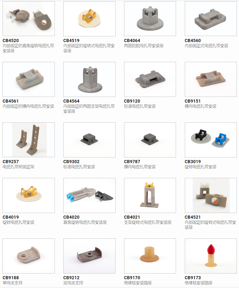 CLICK BOND INC_优势经销_深圳赛利科技_CLICK BOND INC