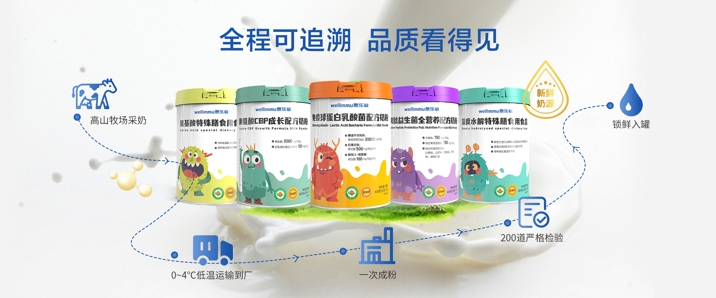 Wellimmu惠乐敏,Wellimmu,惠乐敏品牌,惠乐敏官网,Wellimmu惠乐母婴品牌
